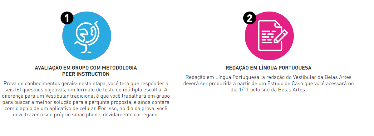 VESTIBULAR BELAS ARTES 2019 → Inscrição, Resultado, Prova, Cursos